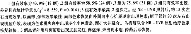 白癜风用这3味老中药一涂二抹搞定白斑