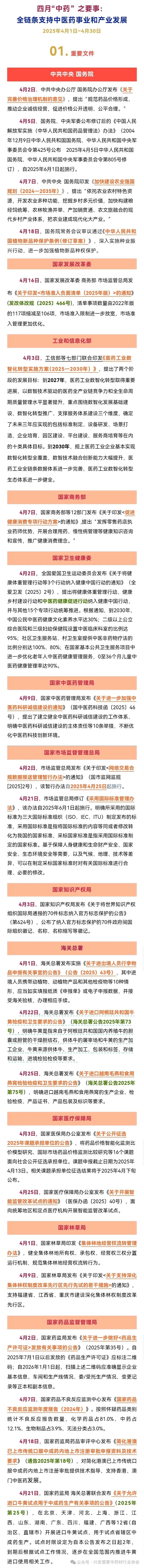 四月“中药”之要事：全链条支持中医药事业和产业发展