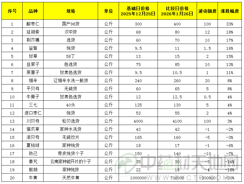 43461915.png 819f80b4a3064d97fe75dcf4352a312d.png