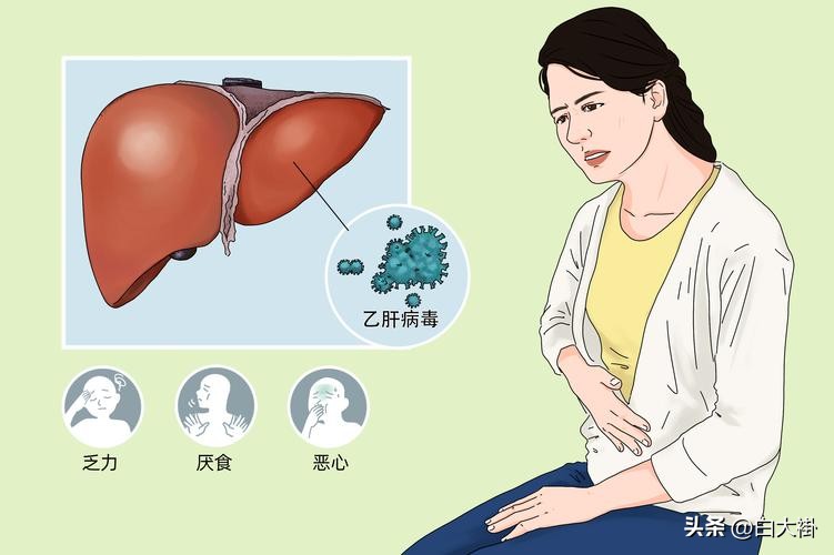 乙肝终于能治愈了？这款新药让近1/5患者不复发