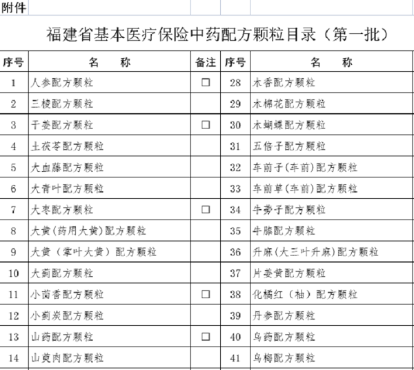 福建颗粒配方目录.jpg