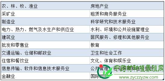 金融脱虚入实 中医药站在风口（下篇）