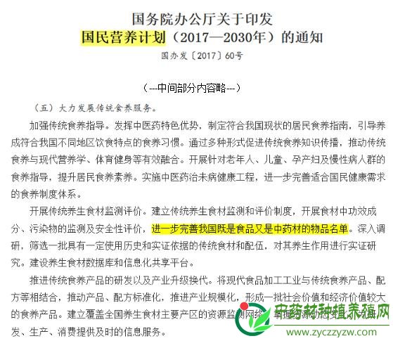 三年两次，药食目录扩容的思考