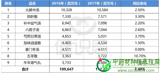 QQ截图20180604133629