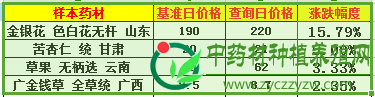 QQ截图20180608093351